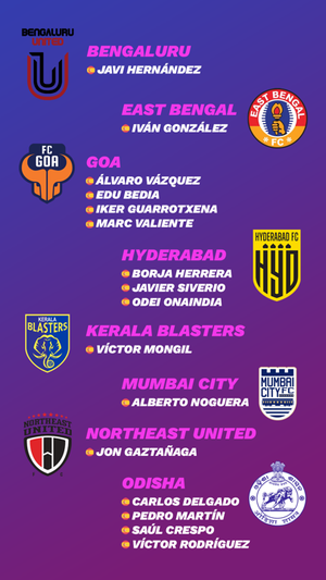 Futbolistas españoles de la liga. Relevo