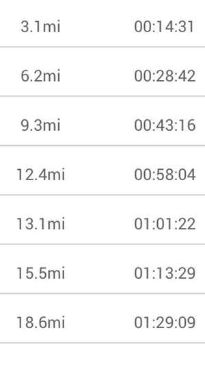 Ritmos de Daniel Do Nascimento.  MARATÓN DE NUEVA YORK
