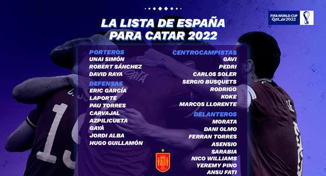 La lista de Luis Enrique y España para el Mundial de Catar: Ansu, Yeremy y Nico Williams