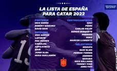 La lista de Luis Enrique y España para el Mundial de Catar: Ansu, Yeremy y Nico Williams