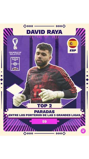 26 seleccionados, 26 argumentos