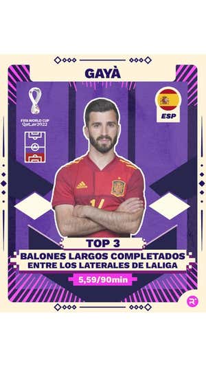 26 seleccionados, 26 argumentos
