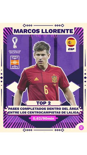 26 seleccionados, 26 argumentos