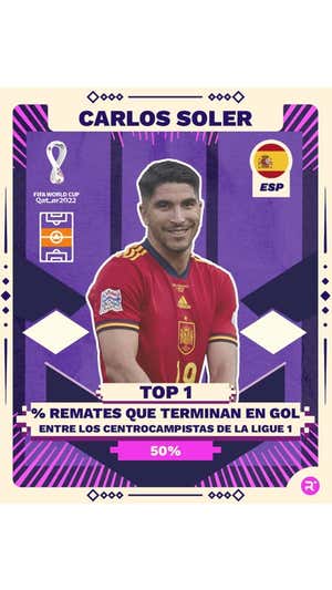 26 seleccionados, 26 argumentos
