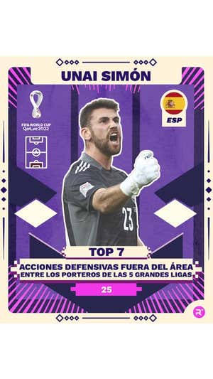 26 seleccionados, 26 argumentos