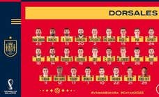 Los dorsales de España en el Mundial: rarezas y explicaciones