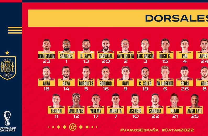 Los dorsales de España en el Mundial: rarezas y explicaciones