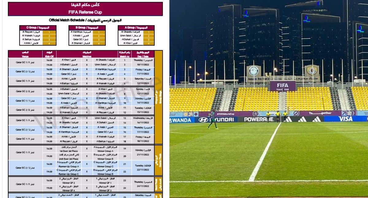 El calendario de partidos de la Referee Cup y el estadio donde se juega en Qatar Sports Club. /Relevo