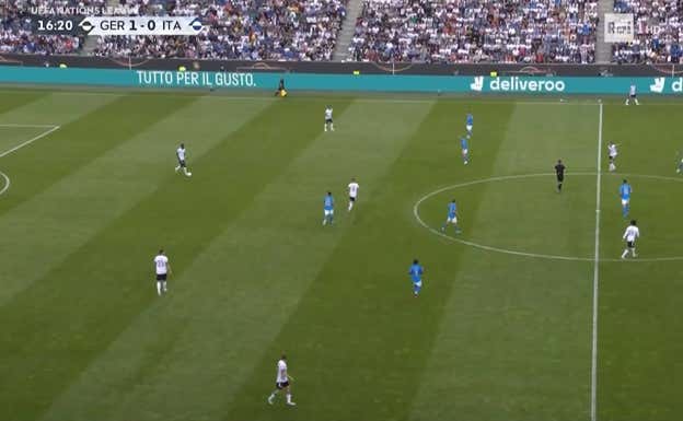 En esta imagen se aprecia el agresivo posicionamiento de Alemania, con Kimmich como pivote, Gündogan como tercer central (zurdo) y esa doble referencia con Müller y Sané a los costados del pivote rival.  Albert Blaya