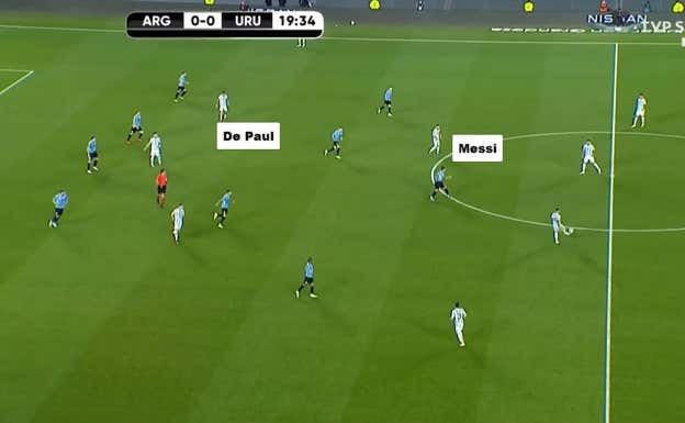 Situación en la que Messi ocupa el rol de De Paul y este pasa a situarse como delantero, en un acto reflejo que se repite constantemente.  Albert Blaya
