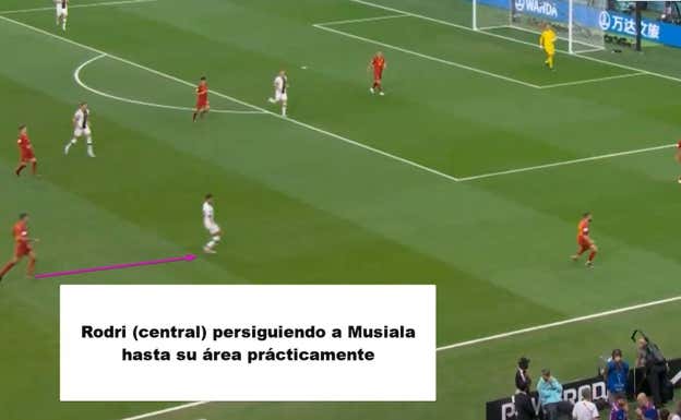 Situación al inicio de partido en el que Musiala baja mucho para recibir la pelota y es Rodri, el central diestro, quien le persigue hasta casi su área.  Albert Blaya