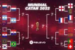 Así están los cruces del Mundial de Catar