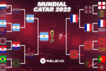 Así están los cruces del Mundial de Catar