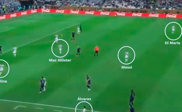 Así arrancó la jugada del segundo gol.