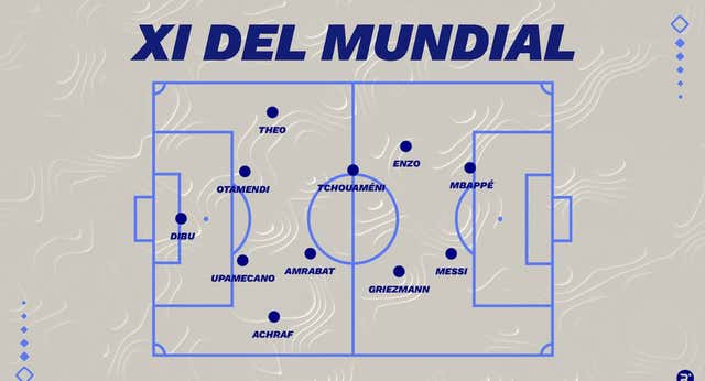 El mejor once del Mundial de Catar: Dibu Martínez se cuela tras una enorme final