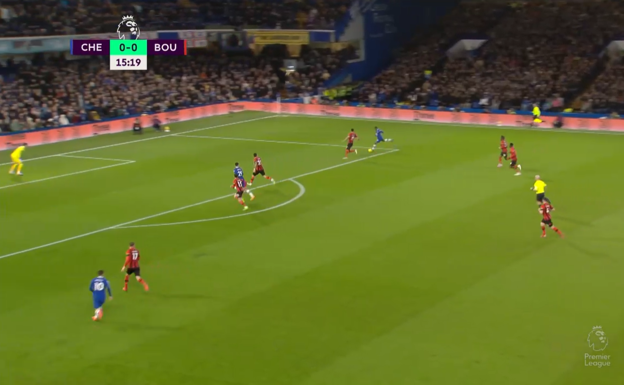 Sterling asiste a Havertz.