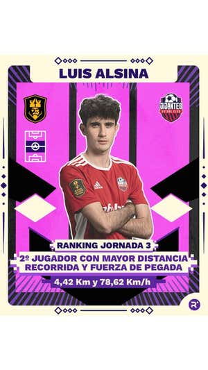 Los cromos de la Kings League: los cinco jugadores estrella en datos