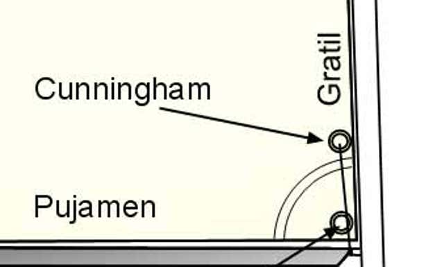 El Cunningham.  DICCIONARIO NAUTICO