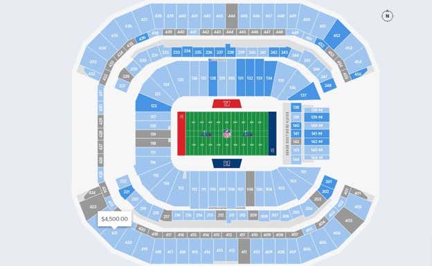La entrada más barata para la Super Bowl  TICKETMASTER