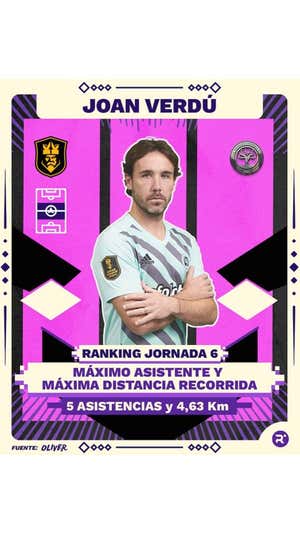 Los cromos de la Kings League: los talentos de la sexta jornada dejan su huella en datos