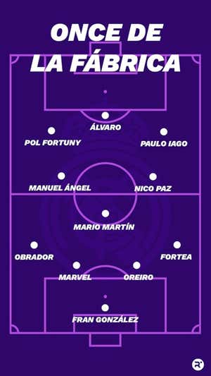 El once de La Fábrica. RELEVO