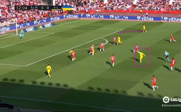 Recibiendo con espacio es un jugador con creatividad y colmillo para transformar esa teórica ventaja en algo real. Aquí, usando el exterior del pie para lanzar un gran pase ante el desmarque de Chukwueze.