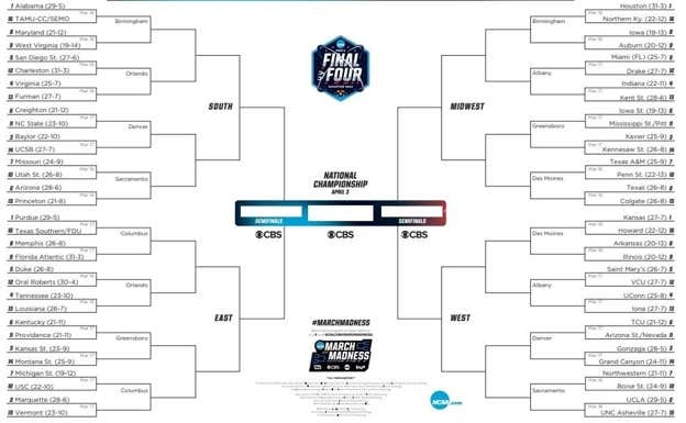 El 'March Madness', la quiniela más complicada del deporte con una probabilidad de uno entre nueve trillones
