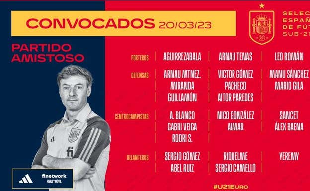 Primera lista de Santi Denia al frente de la Sub-21.  RFEF