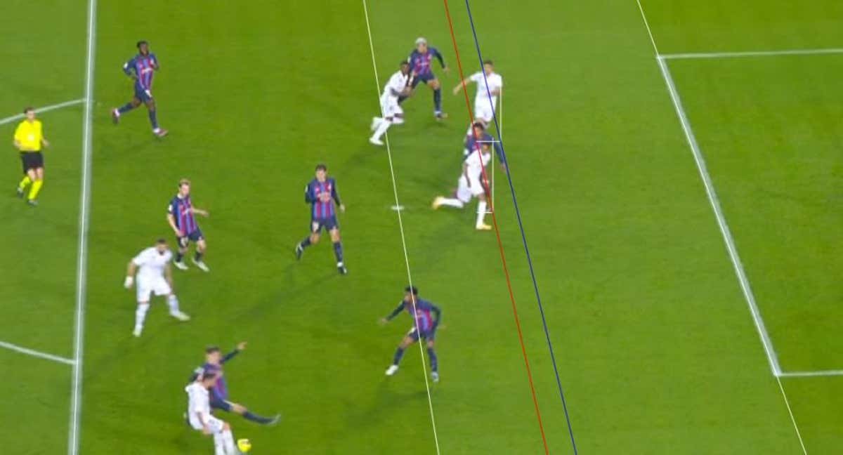 El fuera de juego de Asensio en el Clásico ante el Barcelona.