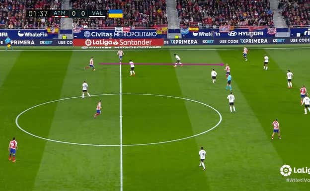 Hermoso filtra un pase interior para Griezmann, que aprovecha la vulnerabilidad del Valencia para acostarse sobre su perfil zurdo donde Carrasco está fijando a Foulquier.