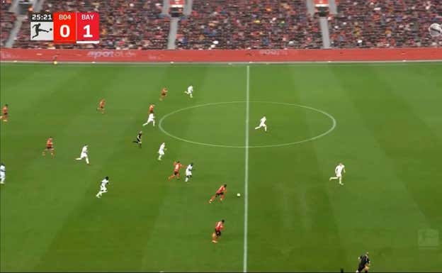 Mala disposición tras perder la pelota que termina dejando a la defensa corriendo de forma desorganizada y sin red de seguridad.
