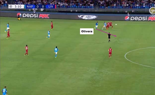 Acción en la que el lateral, Olivera, rota con el interior para ir dentro en un movimiento natural, ocupando el espacio que queda libre.