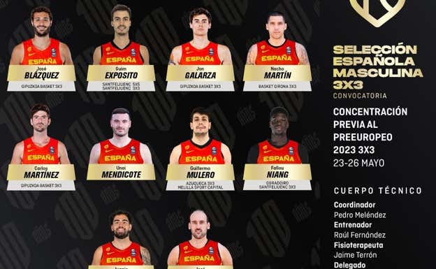 Lista de convocados para la concentración de mayo de la Selección masculina 3x3.  FEB