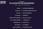 Playoff por el ascenso en Tercera Federación: equipos, cruces, horarios y resultados