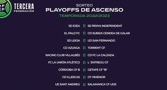 Playoff por el ascenso en Tercera Federación: equipos, cruces, horarios y resultados