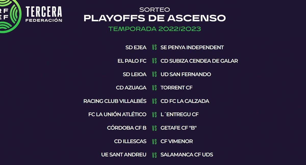 El playoff de ascenso en Tercera Federación.