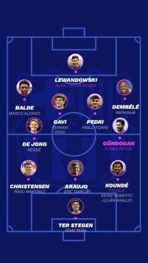 La planificación del Barça con el 3-4-3. RELEVO/LAURA ROMÁN