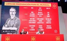 ¿Quién es quién? Los nombres de la prelista de cara al Mundial de Jorge Vilda