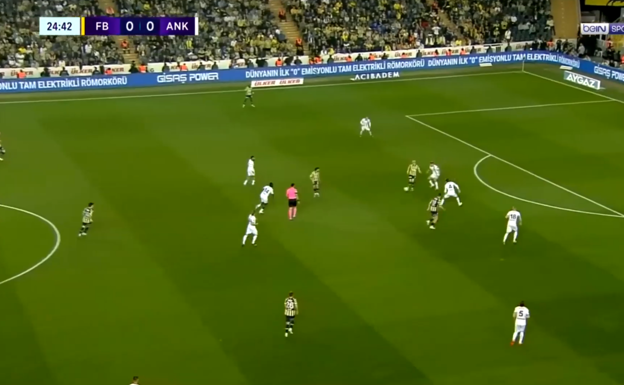 El pase encuentra al jugador entre líneas.  WYSCOUT