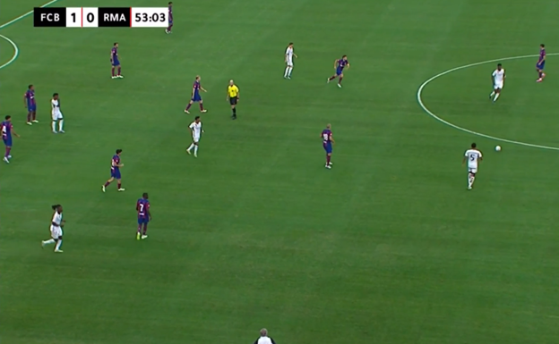 Rodrygo desciende y Vinicius queda comno 9, fijando a la defensa, sin espacio para maniobrar y muy controlado por Araujo y Koundé.  WYSCOUT