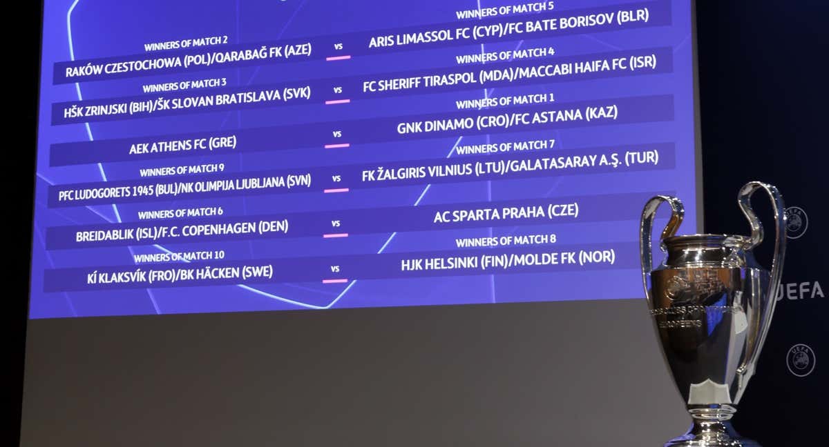 Sorteo de la fase previa de la Champions League 2023/24.