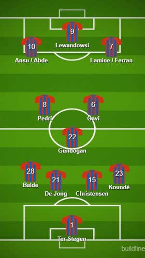 La opción del 4-3-3 con De Jong como central.