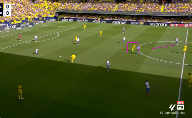 Roberto no se atreve a ir tan lejos ante la amenaza de Pedraza, y el Villarreal logra filtrar dentro muy fácil sobre Capoué, que encuentra con un toque a un Baena que se ha situado a la espalda de Romeu.  WYSCOUT
