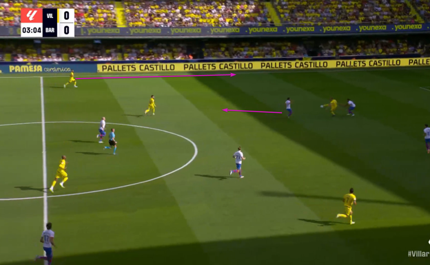 En la imagen se aprecia a Roberto dentro, fijado en tierra de nadie, tras seguir a Baena. Pedraza avanza completamente liberado por la banda y el Villarreal, con juego directo, supera al Barça.  WYSCOUT