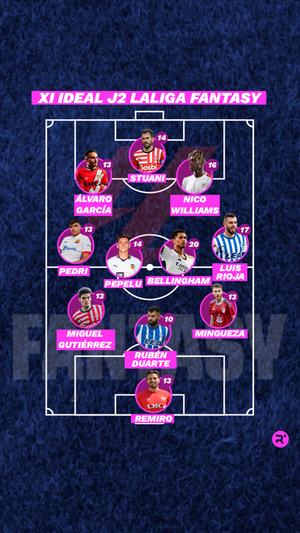 Once ideal de la jornada. RELEVO