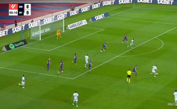 Situación defensiva en la que Gavi va a por el jugador rival en una situación de peligro.  WYSCOUT