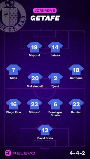 Las alineaciones de la Jornada 5 de LaLiga EA Sports con todos los cambios que no se esperaban