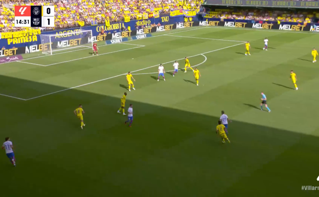 Gündogan iniciando nunto a Lewandowski como jugador más alto del Barça.  WYSCOUT