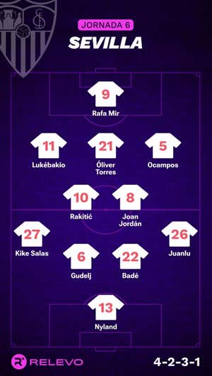 Las alineaciones de la Jornada 6 de LaLiga EA Sports con todos los cambios que no se esperaban