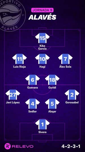 Las alineaciones de la Jornada 9 de LaLiga EA Sports con todos los cambios que no se esperaban